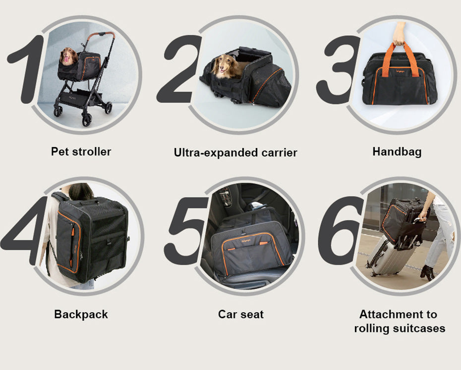 Ibiyaya JetPaw 3-in-One Pet Stroller with Removable Airline-Approved Carrier Up to 7kg-Dog Strollers-Ibiyaya-
