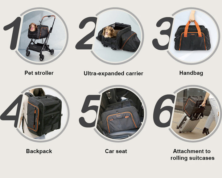 Ibiyaya JetPaw 3-in-One Pet Stroller with Removable Airline-Approved Carrier Up to 7kg-Dog Strollers-Ibiyaya-