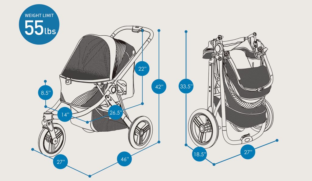 Ibiyaya Retro Luxe Folding Pet Stroller for Pets up to 30kg - Soft Sage-Dog Strollers-Ibiyaya-