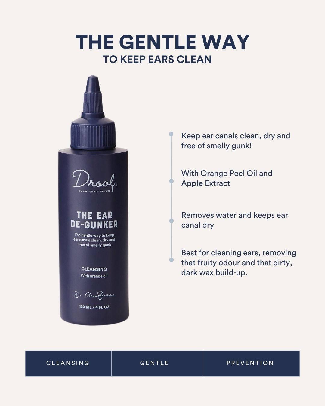 Drool By Dr Chris Brown The Ear De-Gunker 120ml