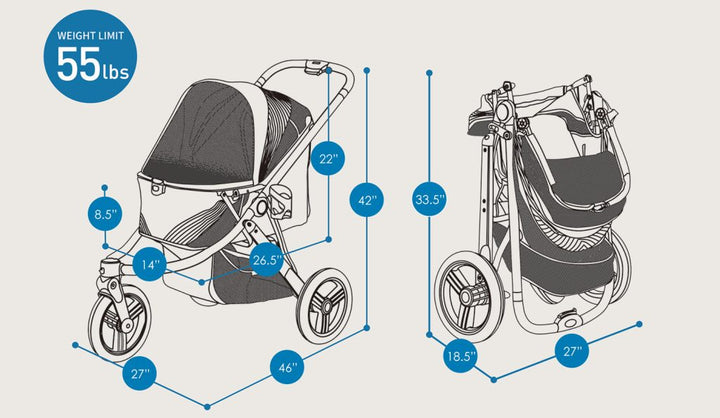 Ibiyaya Retro Luxe Folding Pet Stroller for Pets up to 30kg - Soft Sage