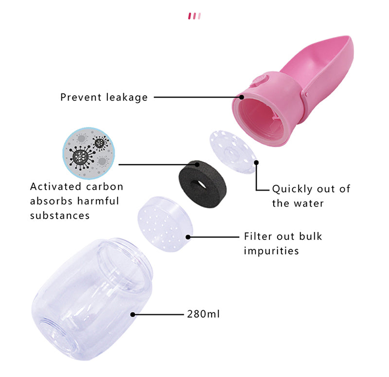 Foldable and Portable Pet Outdoor Travel Water Bottle 300ml